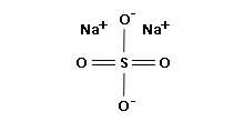 industrial chemicals suppliers in india - Sodium Sulphate